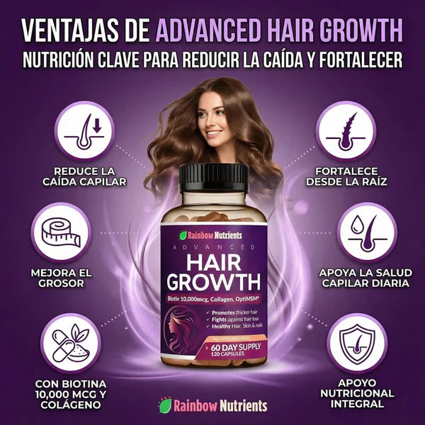 Hair Capsule: Recupera tu cabello desde la raíz